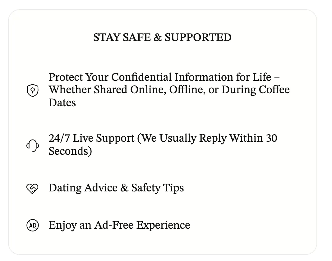 Part of the PositiveSingles Premium privileges list, under the heading Stay safe and supported: lifetime protection of the information you share, 24/7 live support that usually replies within 30 seconds, dating advice and safety tips, and an ad-free experience.